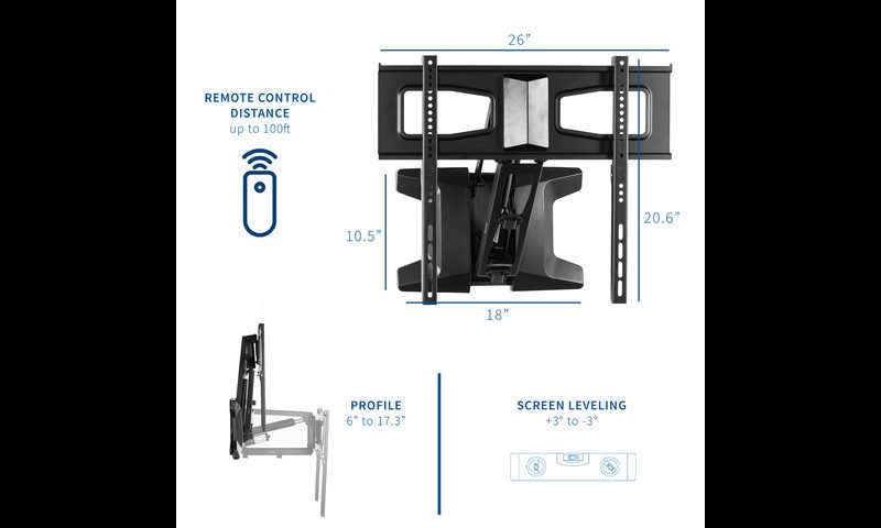 The Advantages of Swivel TV Wall Mounts